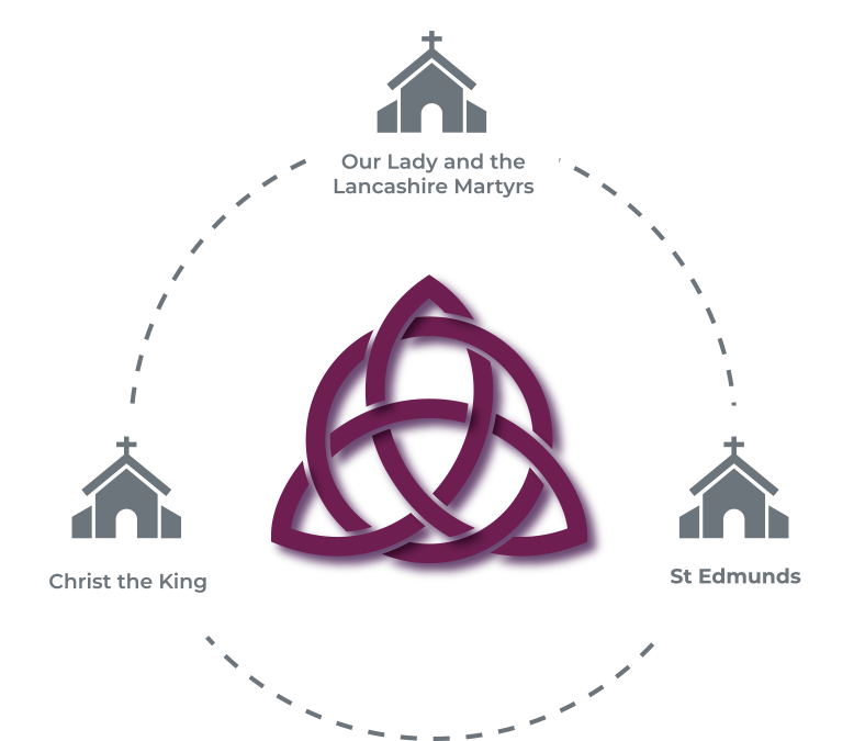 Holy Trinity Parish Graphic